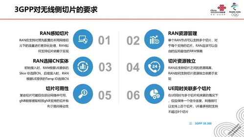 ppt下载 5g网络切片技术及应用展望